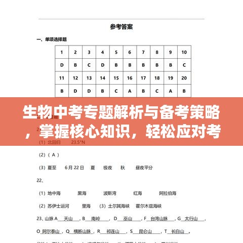 生物中考專題解析與備考策略，掌握核心知識，輕松應(yīng)對考試挑戰(zhàn)