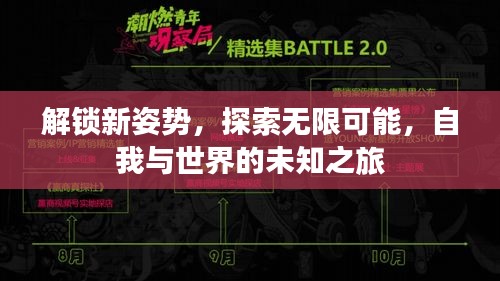 解鎖新姿勢，探索無限可能，自我與世界的未知之旅