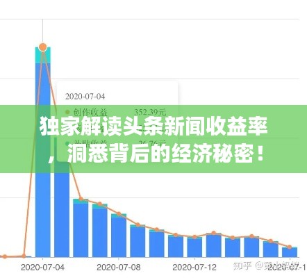 獨(dú)家解讀頭條新聞收益率，洞悉背后的經(jīng)濟(jì)秘密！