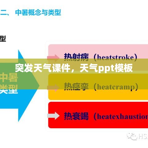 突發(fā)天氣課件，天氣ppt模板 
