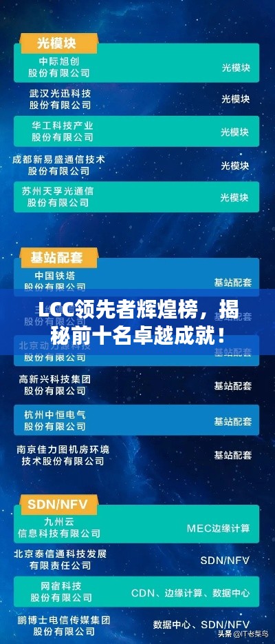 LCC領(lǐng)先者輝煌榜，揭秘前十名卓越成就！