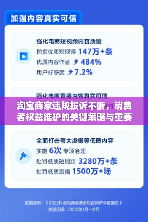 淘寶商家違規(guī)投訴不斷，消費者權益維護的關鍵策略與重要性