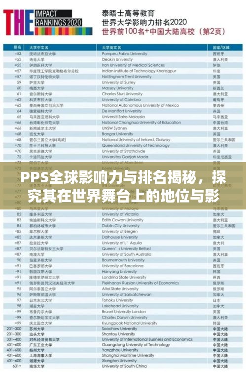 PPS全球影響力與排名揭秘，探究其在世界舞臺上的地位與影響力