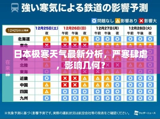 日本極寒天氣最新分析，嚴(yán)寒肆虐，影響幾何？