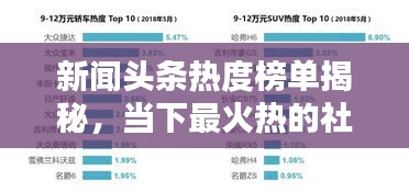 新聞?lì)^條熱度榜單揭秘，當(dāng)下最火熱的社會話題TOP排行